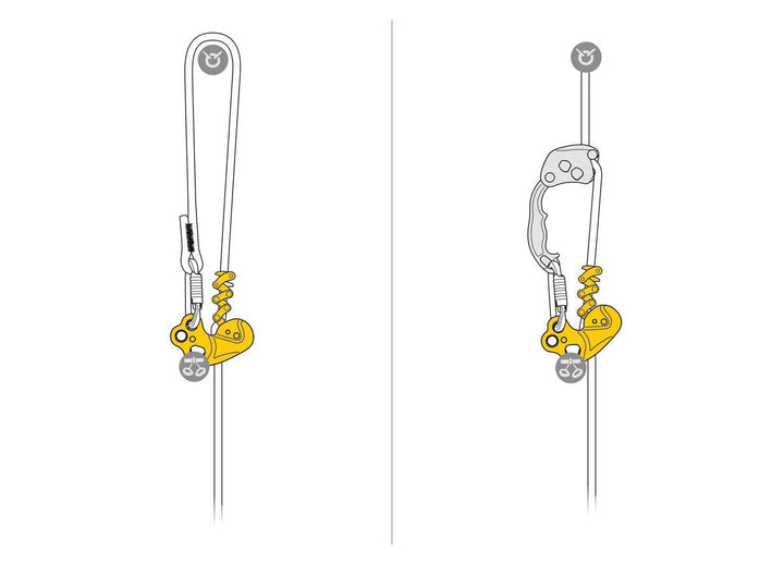 Petzl ZigZag Mechanical Prusik - Arbo Space