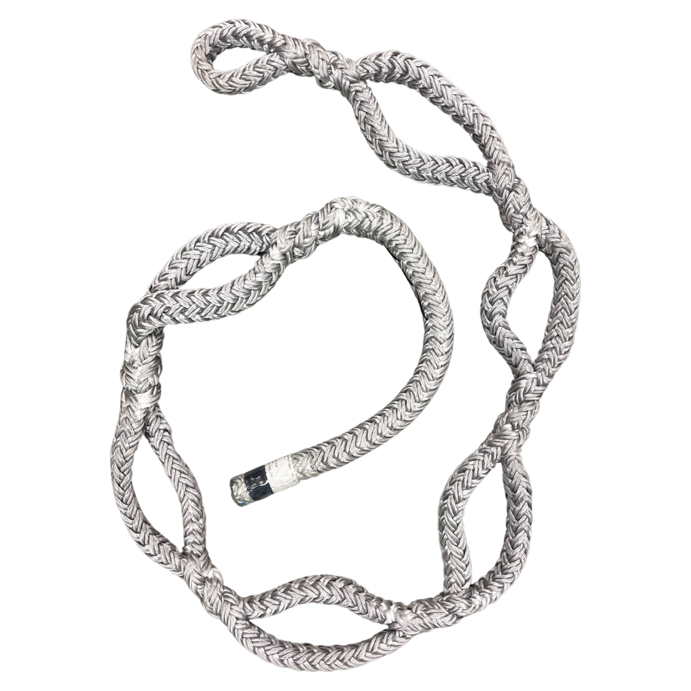 All Rigging – Page 2