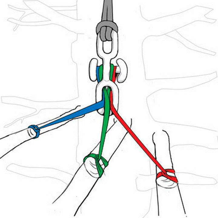 Notch Backbone® Knotless Rigging Connector